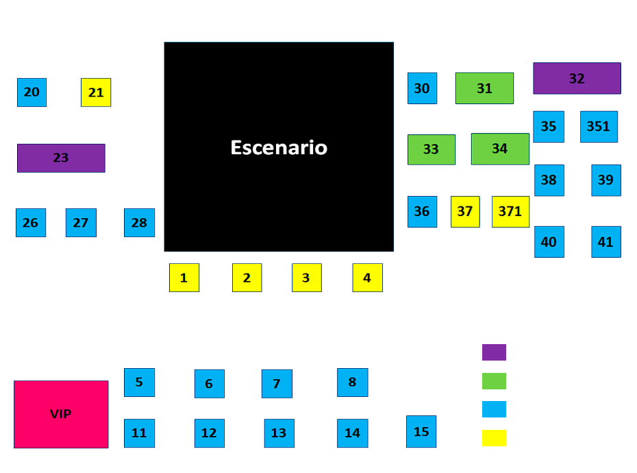 Plano del escenario